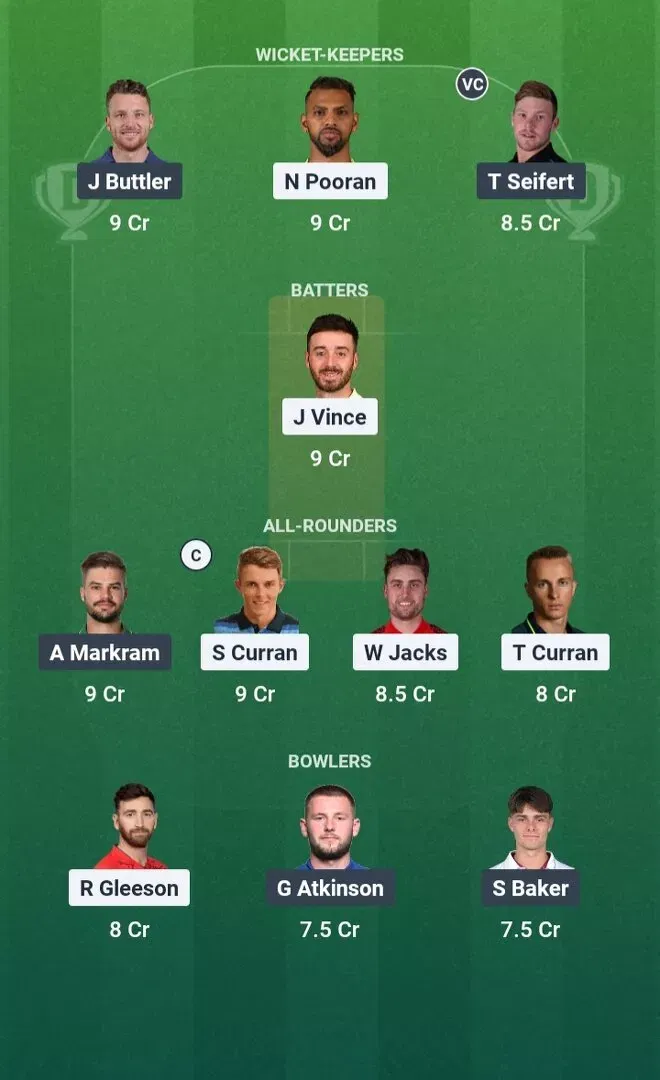 ML vs MO Dream11 Prediction, Dream11 Playing XI, Today Match 18, The Hundred Men’s 2026