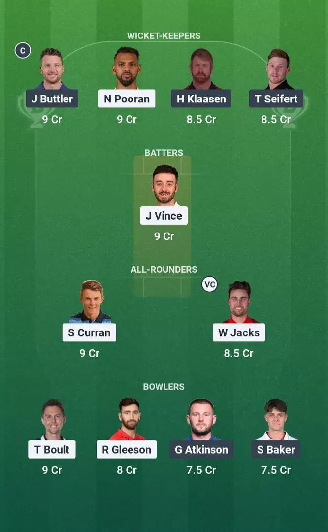 ML vs MO Dream11 Prediction, Dream11 Playing XI, Today Match 18, The Hundred Men’s 2026