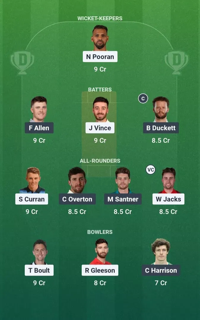 ML vs TRT Dream11 Prediction, Dream11 Playing XI, Today Match 25, The Hundred Men's 2026