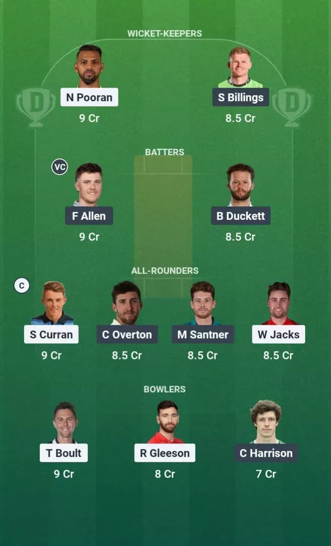 ML vs TRT Dream11 Prediction, Dream11 Playing XI, Today Match 25, The Hundred Men's 2026