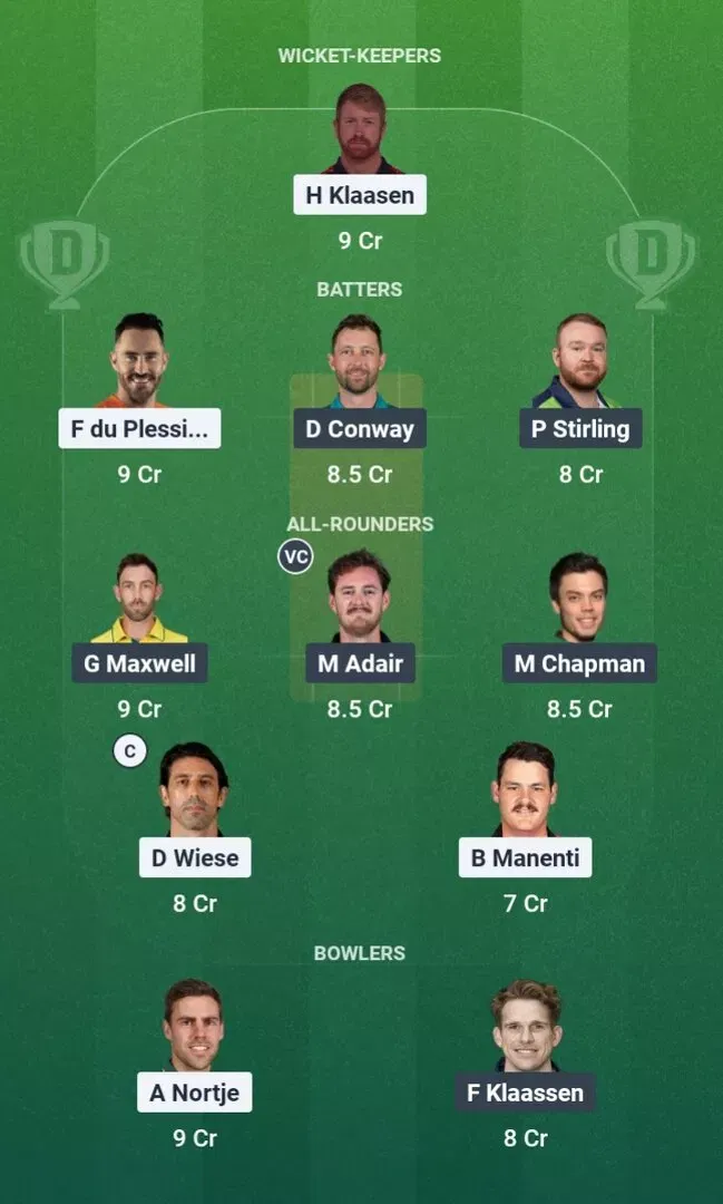 RTD vs BWV Dream11 Prediction, Dream11 Playing XI, Today Match 6, ETPL 2026
