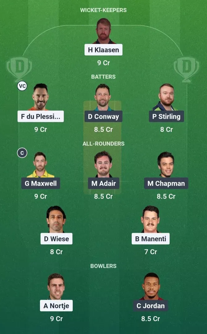 RTD vs BWV Dream11 Prediction, Dream11 Playing XI, Today Match 6, ETPL 2026