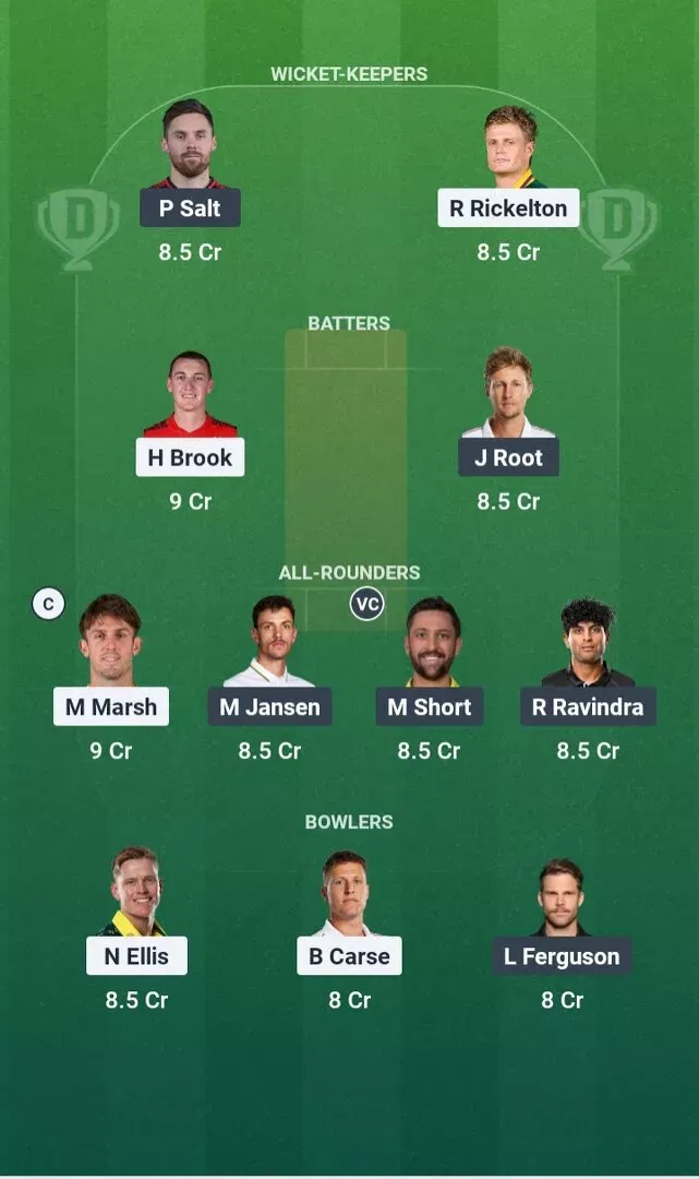 SUL vs WEF Dream11 Prediction, Dream11 Playing XI, Today Match 27, The Hundred Men's 2026