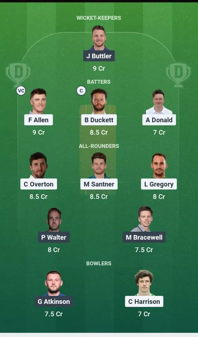 TRT vs MO Dream11 Prediction, Dream11 Playing XI, Today Match Final, The Hundred Men's 2026