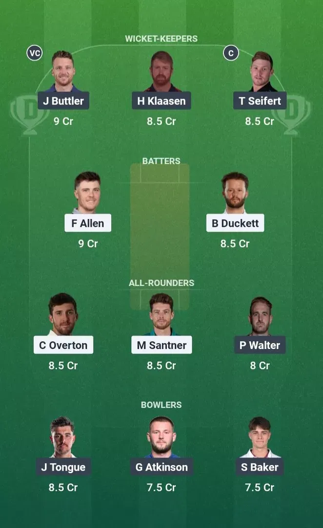 TRT vs MO Dream11 Prediction, Dream11 Playing XI, Today Match Final, The Hundred Men's 2026