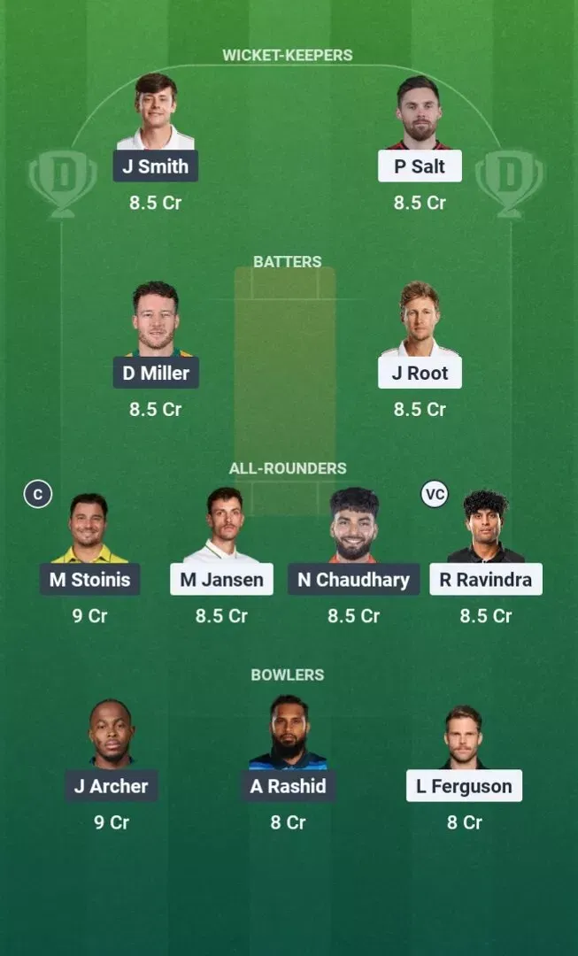 WEF vs SOB Dream11 Prediction, Dream11 Playing XI, Today Match 19, The Hundred Men’s 2026