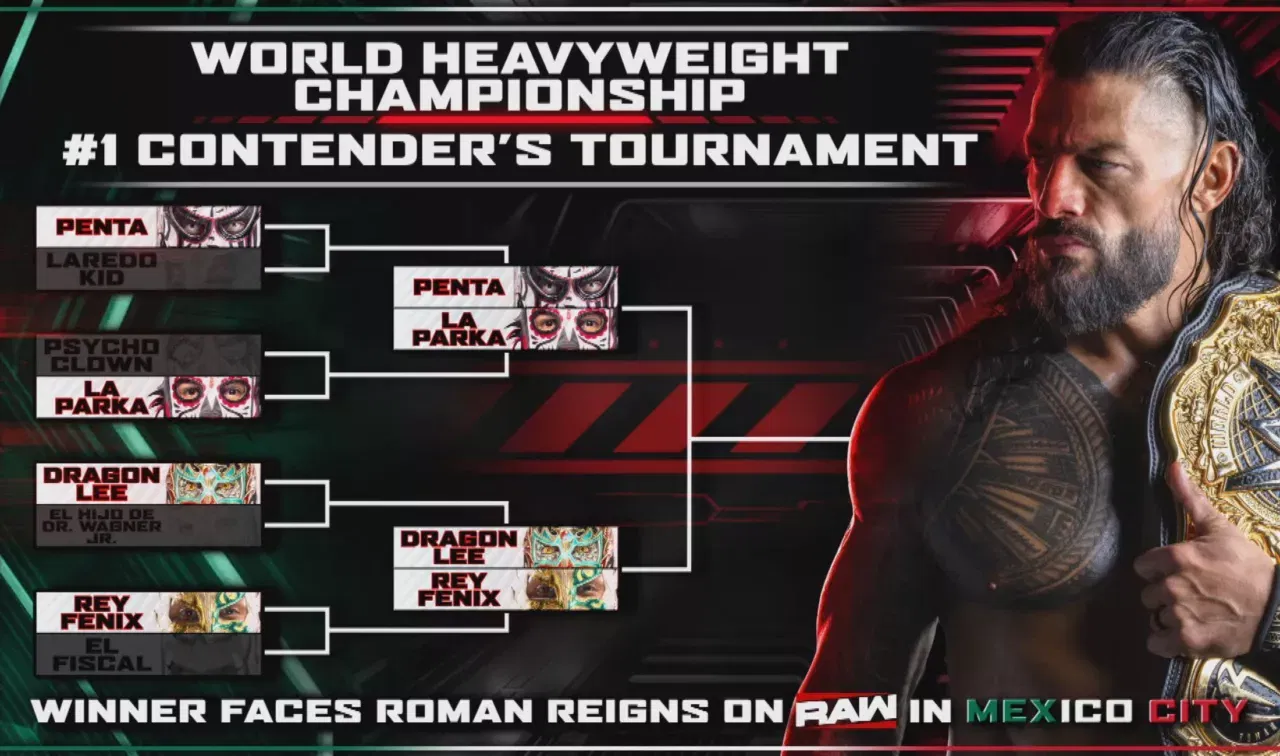 WWE World Heavyweight Championship #1 Contender's Tournament