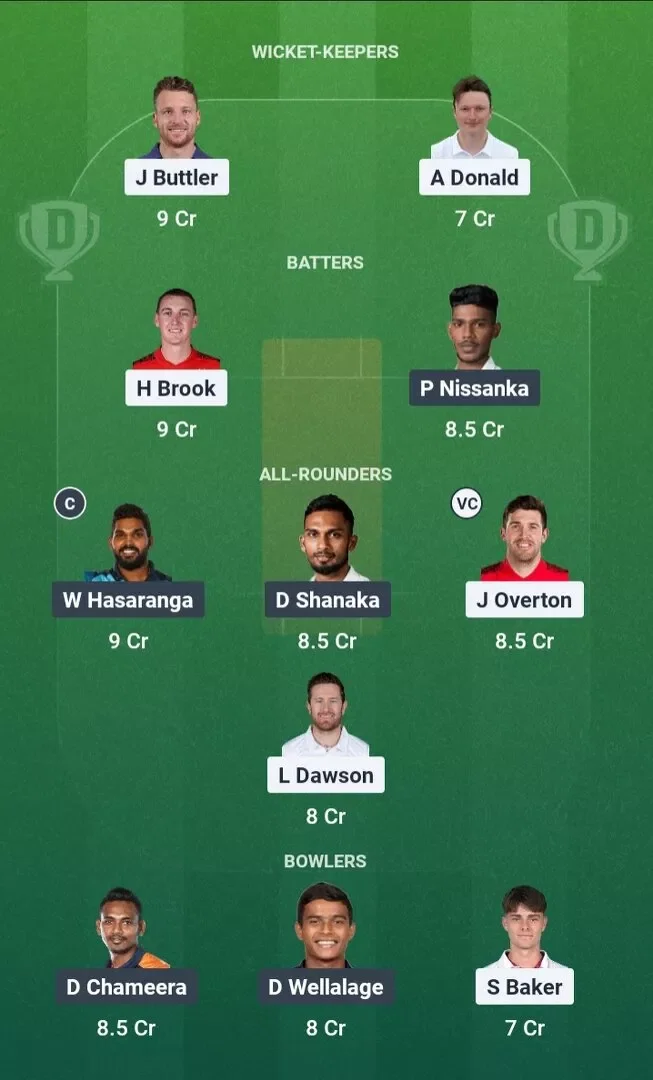 ENG vs SL Dream11 Prediction, Dream11 Playing XI, Today Match 2nd, England vs Sri Lanka T20I Series 2026