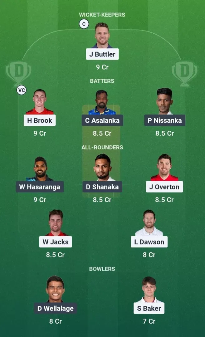 ENG vs SL Dream11 Prediction, Dream11 Playing XI, Today Match 2nd, England vs Sri Lanka T20I Series 2026