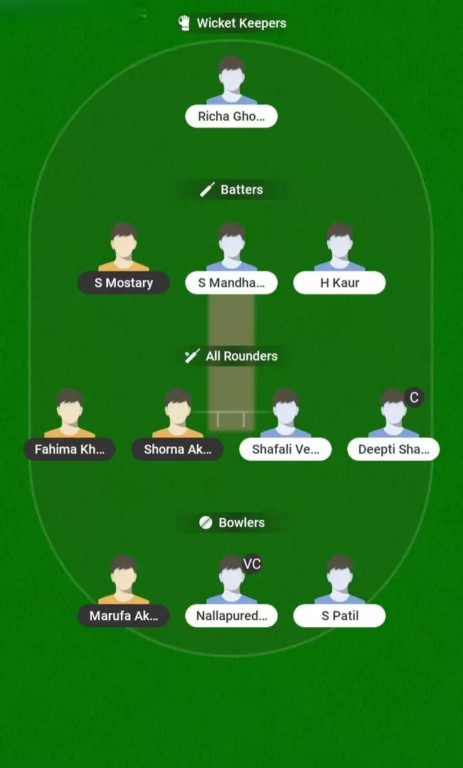IND-W vs BAN-W Dream11 Prediction, Dream11 Playing XI, Today 2nd Semi Final, Women's Asian Games 2026