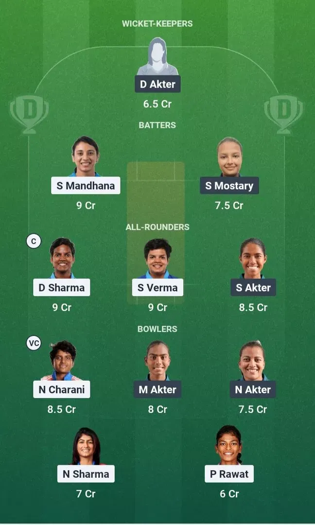 IND-W vs BAN-W Dream11 Prediction, Dream11 Playing XI, Today Semi-final 1, Women's Asia Cup 2026