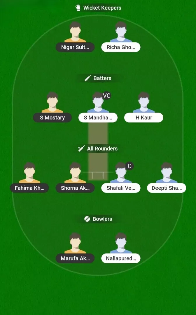 IND-W vs BAN-W Dream11 Prediction, Dream11 Playing XI, Today 2nd Semi Final, Women's Asian Games 2026