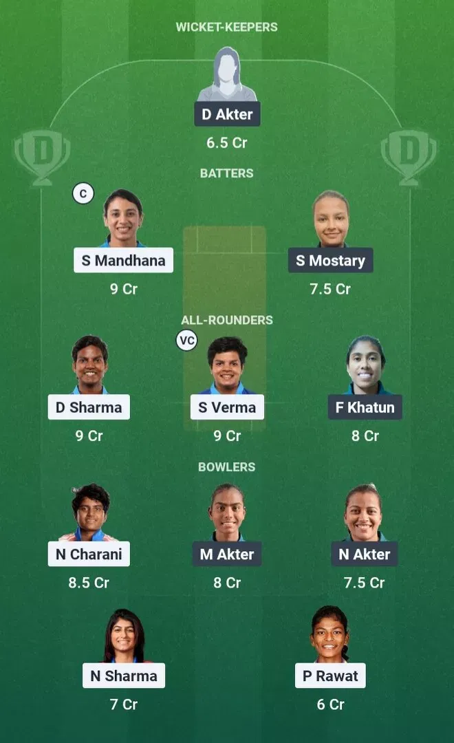 IND-W vs BAN-W Dream11 Prediction, Dream11 Playing XI, Today Semi-final 1, Women's Asia Cup 2026