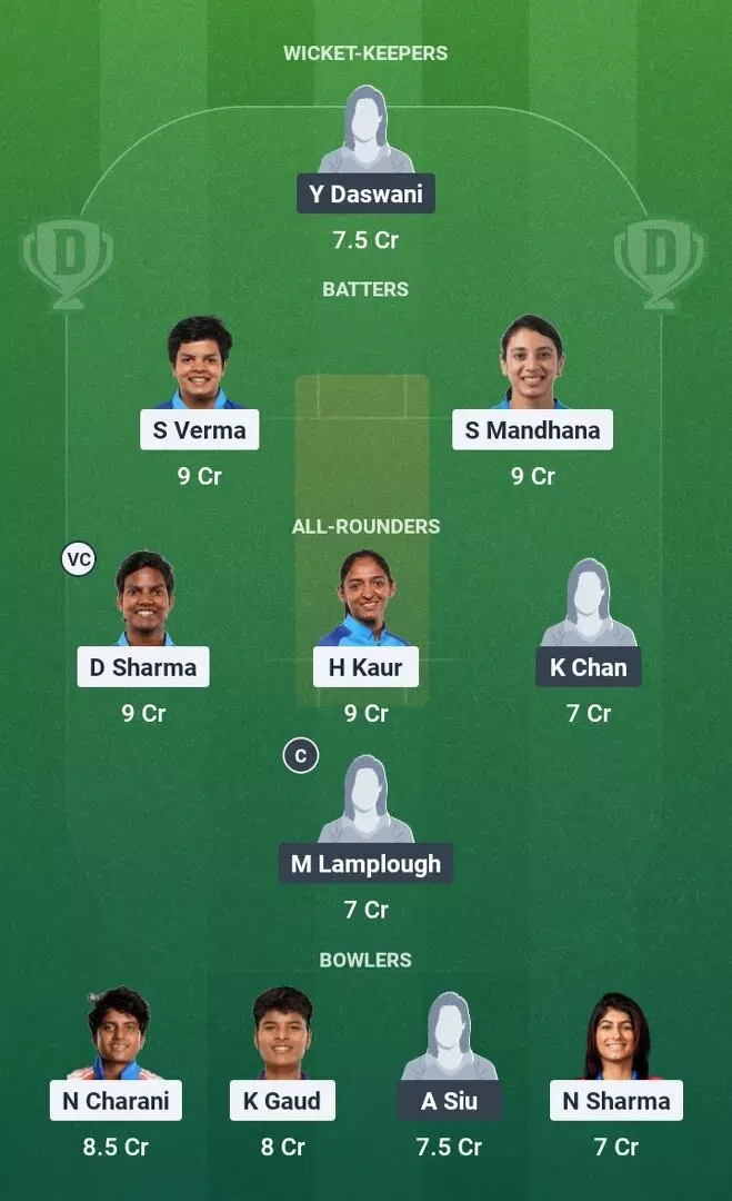 IND-W vs HK-W Dream11 Prediction, Dream11 Playing XI, Today Match 7, Women's Asia Cup 2026