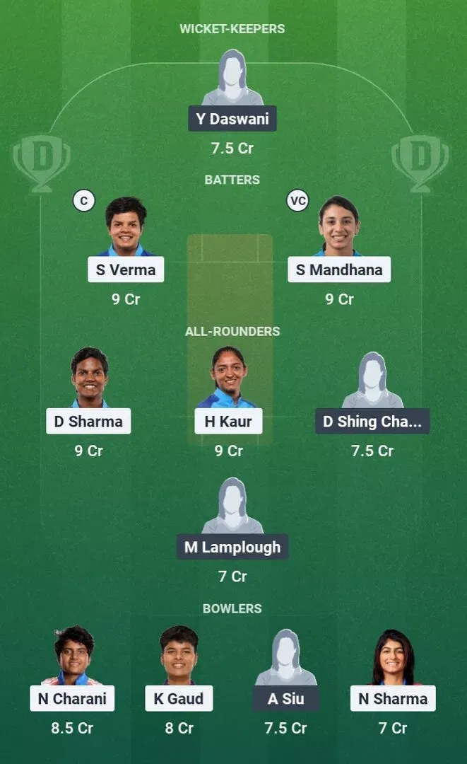 IND-W vs HK-W Dream11 Prediction, Dream11 Playing XI, Today Match 7, Women's Asia Cup 2026