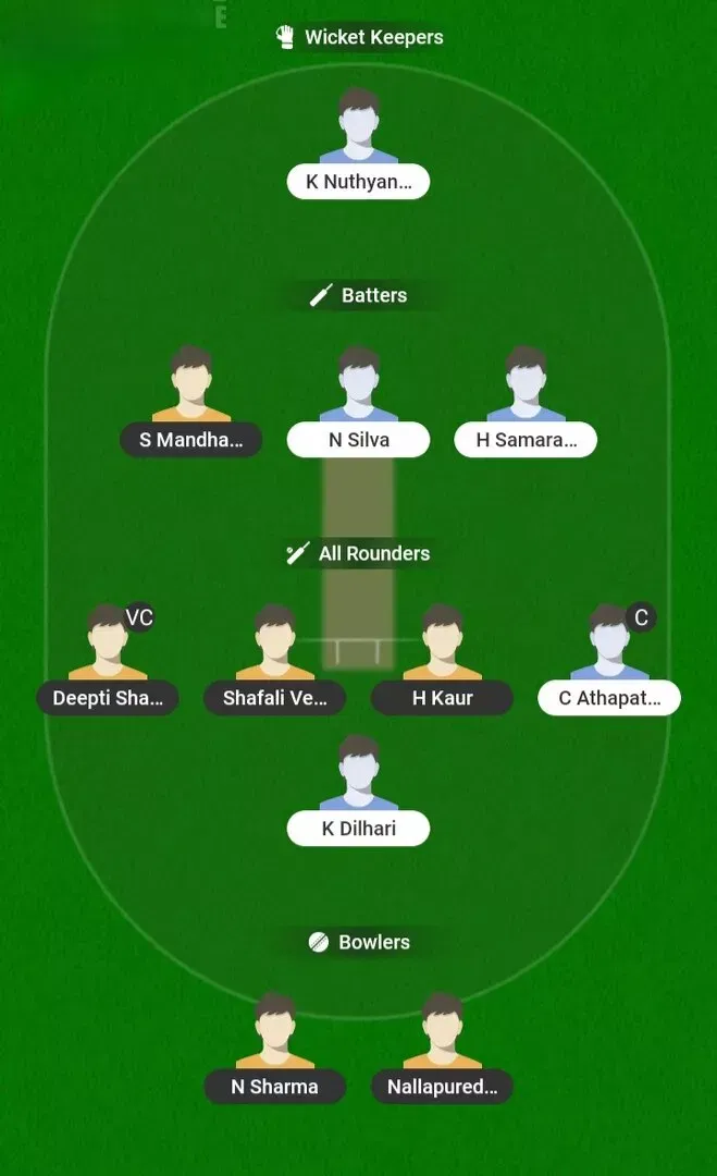 IND-W vs SL-W Dream11 Prediction, Dream11 Playing XI, Today Final, Women's Asia Cup 2026