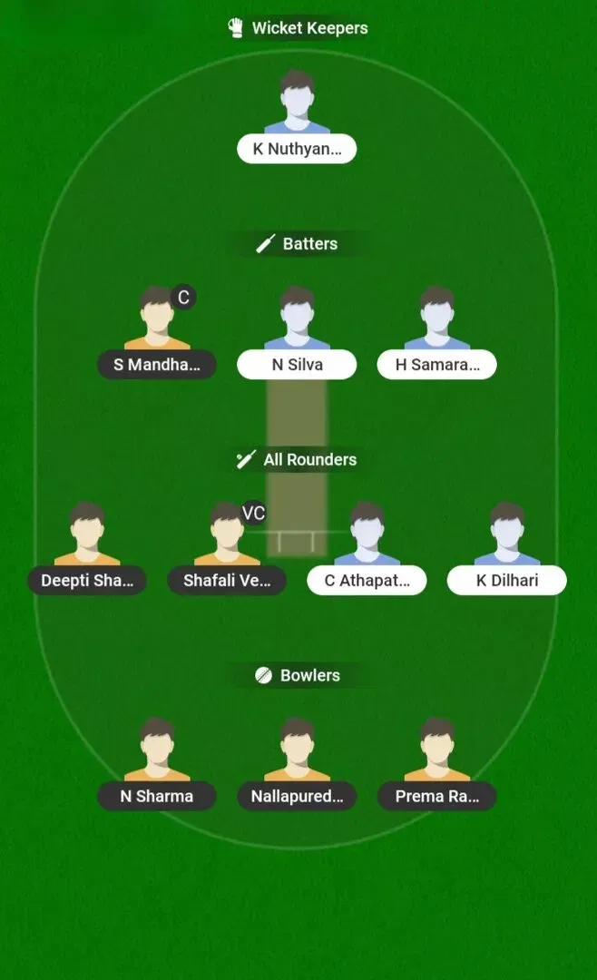 IND-W vs SL-W Dream11 Prediction, Dream11 Playing XI, Today Final, Women's Asia Cup 2026