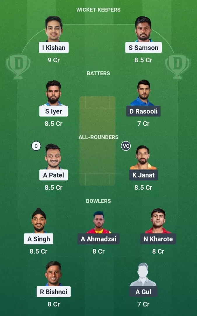 IND vs AFG Dream11 Prediction, Dream11 Playing XI, Today 2nd Quarter-final, Men's Asian Games 2026