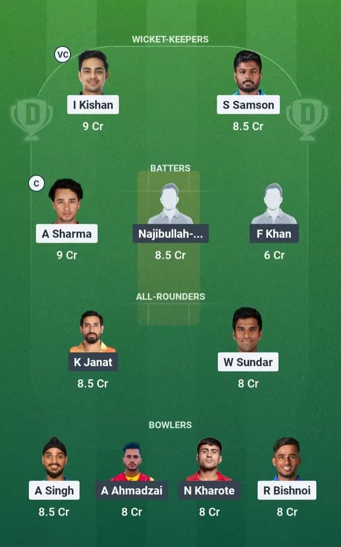IND vs AFG Dream11 Prediction, Dream11 Playing XI, Today 2nd Quarter-final, Men's Asian Games 2026