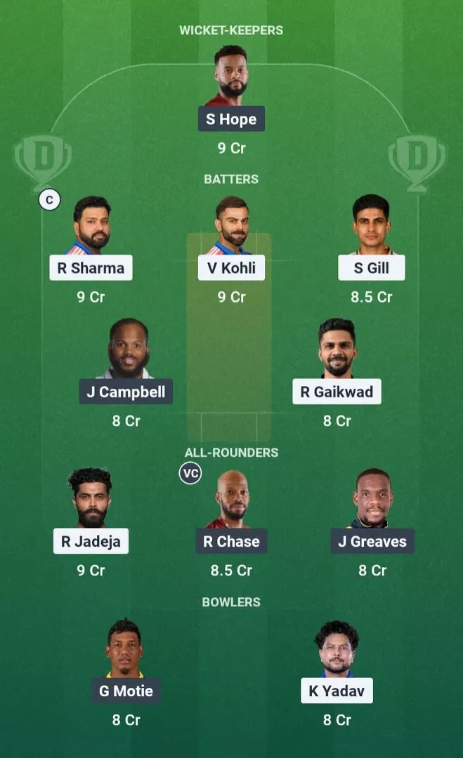 IND vs WI Dream11 Prediction, Dream11 Playing XI, Today Match 2nd, India vs West Indies ODI Series 2026