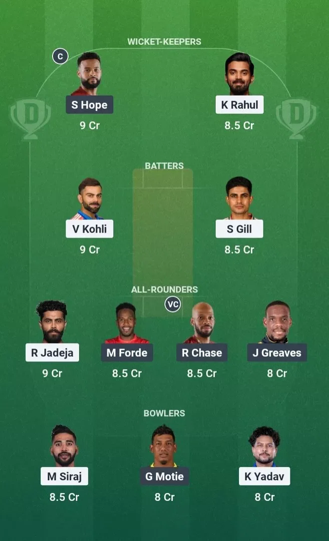 IND vs WI Dream11 Prediction, Dream11 Playing XI, Today Match 1st, India vs West Indies ODI Series 2026