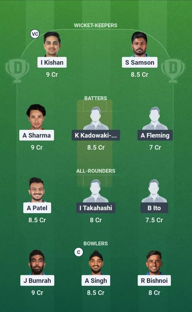 JPN vs IND Dream11 Prediction, Dream11 Playing XI, Today One-off T20I, Japan vs India T20I Series 2026