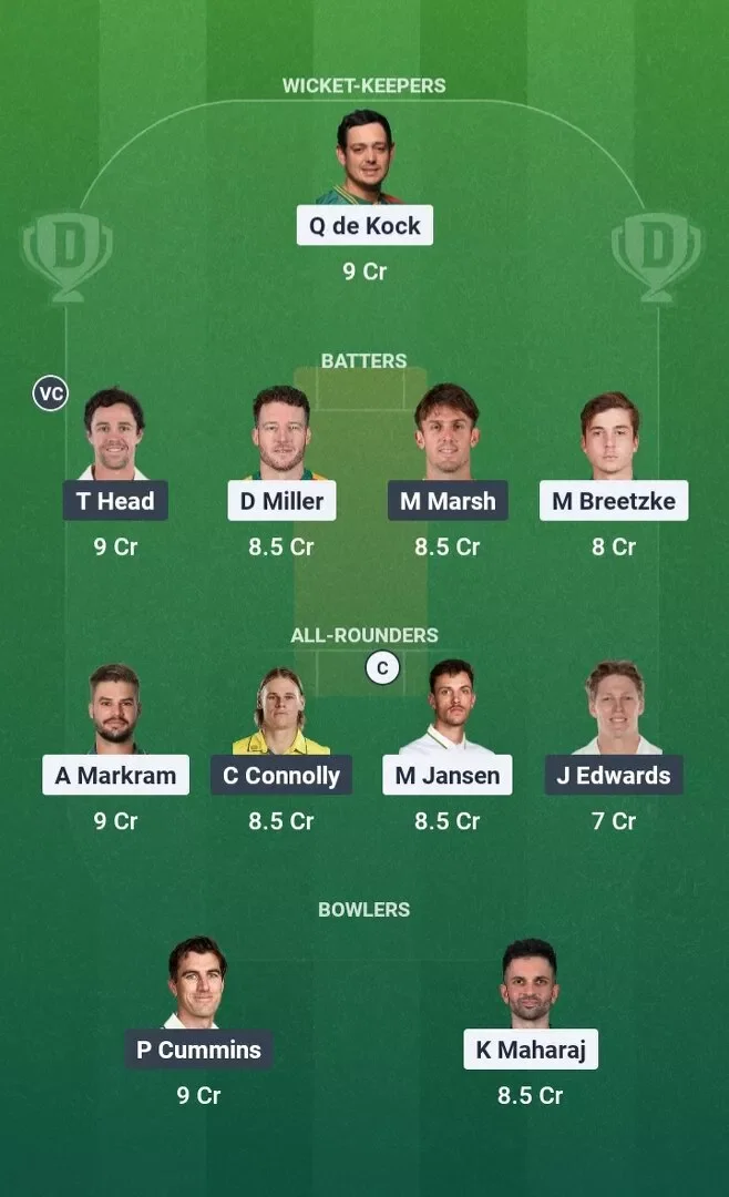 SA vs AUS Dream11 Prediction, Dream11 Playing XI, Today Match 3rd, South Africa vs Australia ODI Series 2026