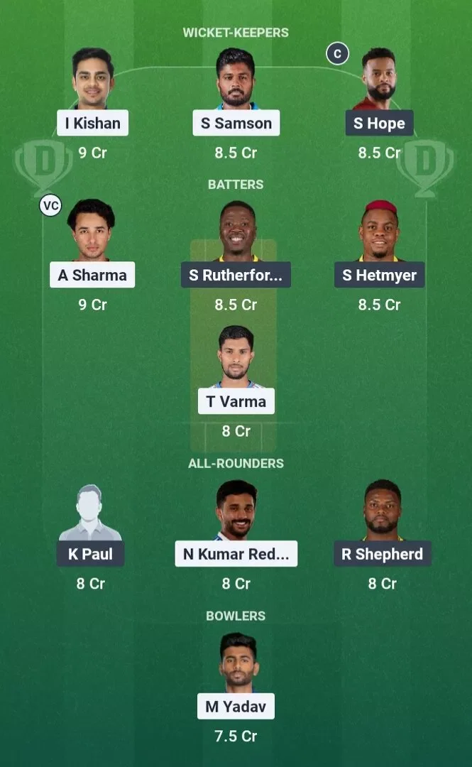 IND vs WI Dream11 Prediction, Dream11 Playing XI, Today Match 5th, India vs West Indies T20I Series 2026