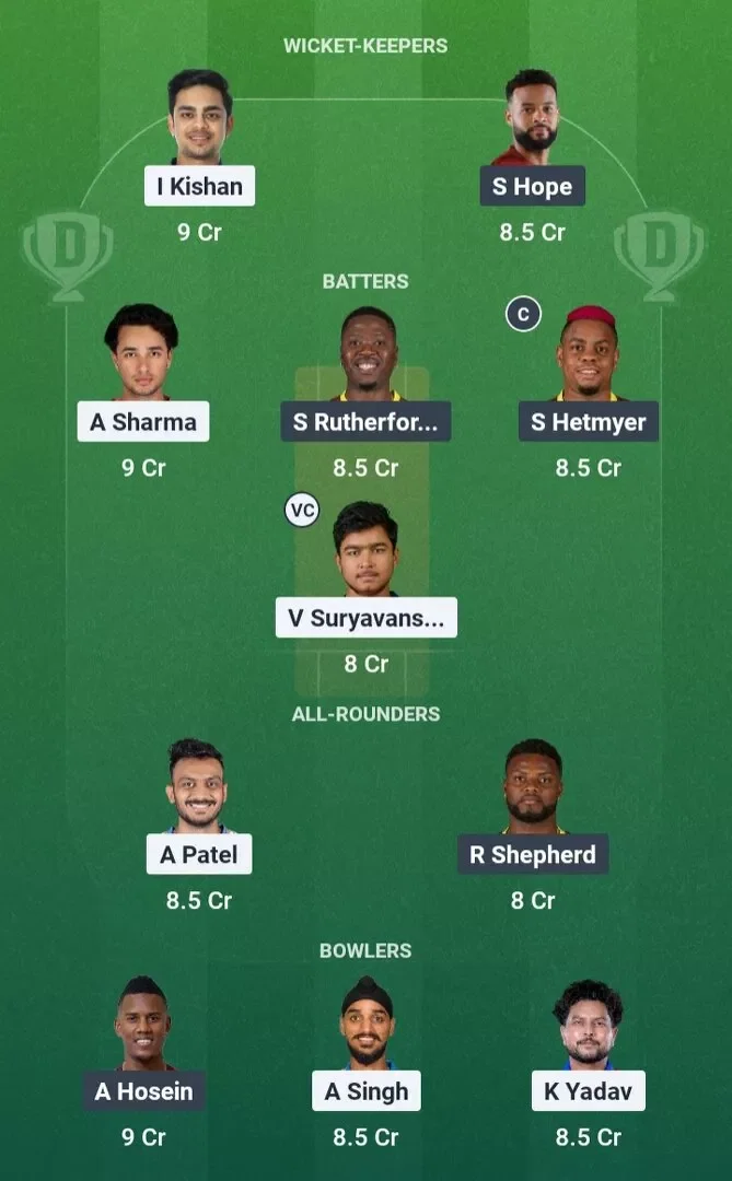IND vs WI Dream11 Prediction, Dream11 Playing XI, Today Match 1st, India vs West Indies T20I Series 2026