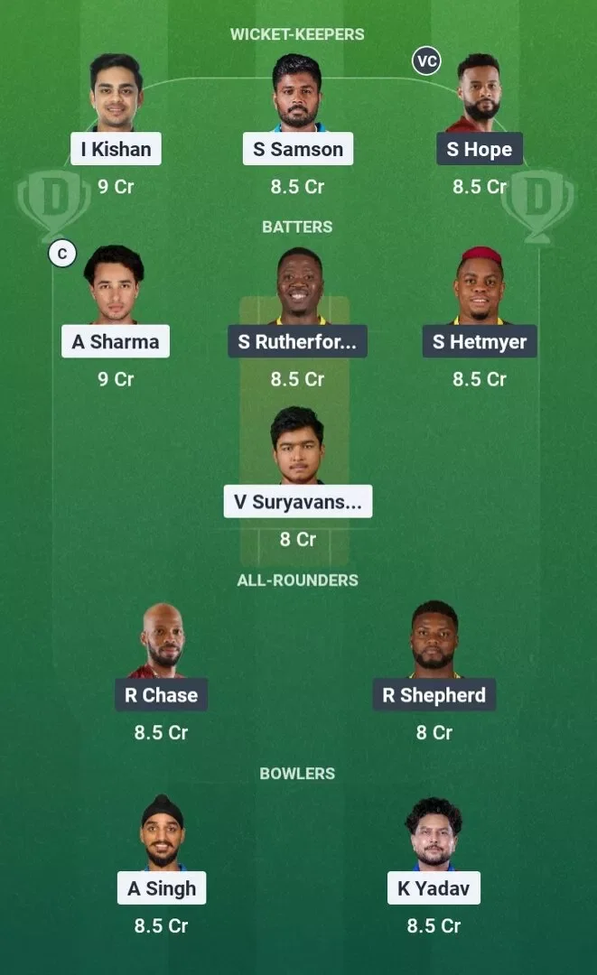 IND vs WI Dream11 Prediction, Dream11 Playing XI, Today Match 1st, India vs West Indies T20I Series 2026