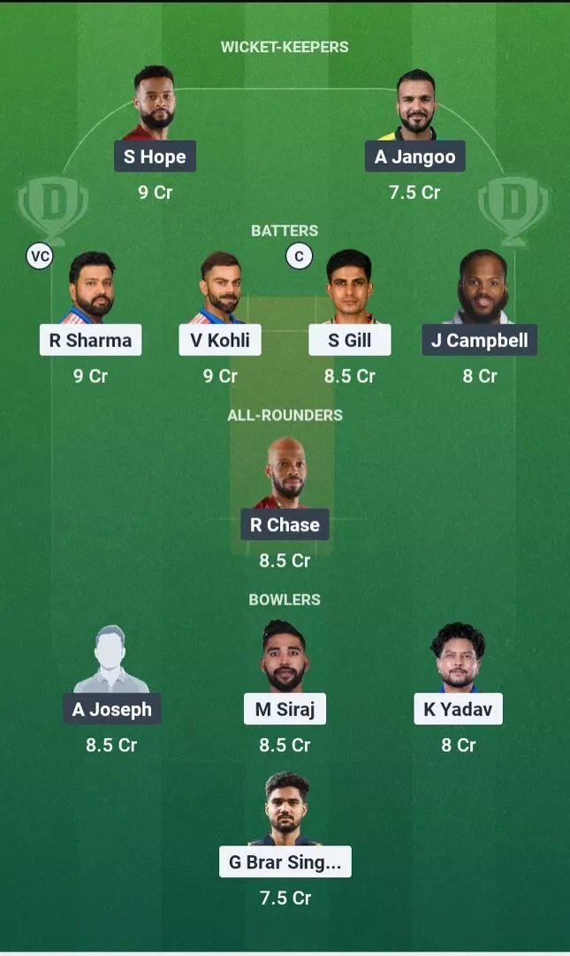 IND vs WI Dream11 Prediction, Dream11 Playing XI, Today Match 3rd, India vs West Indies ODI Series 2026