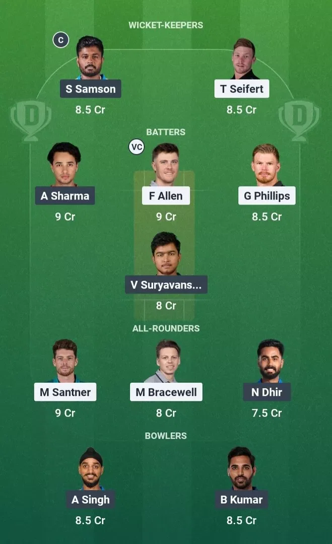 NZ vs IND Dream11 Prediction, Dream11 Playing XI, Today 2nd T20I, India tour of New Zealand 2026
