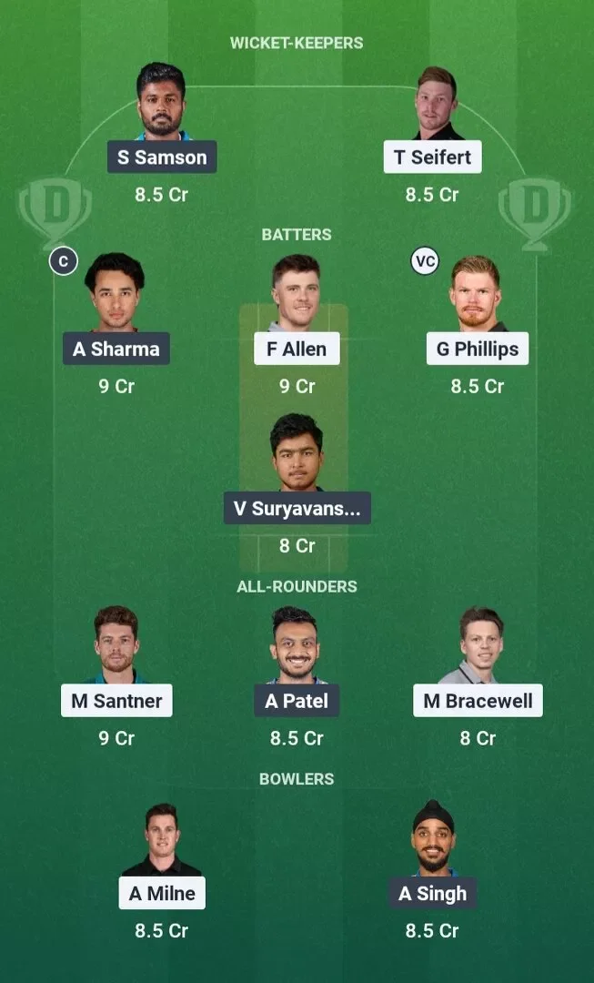 NZ vs IND Dream11 Prediction, Dream11 Playing XI, Today 2nd T20I, India tour of New Zealand 2026