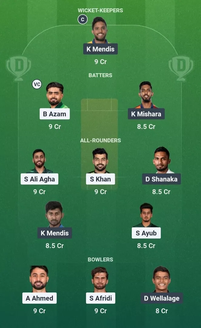PAK vs SL Dream11 Prediction, Dream11 Playing XI, Today Match 1st, Pakistan ODI Tri-Nation Series 2026
