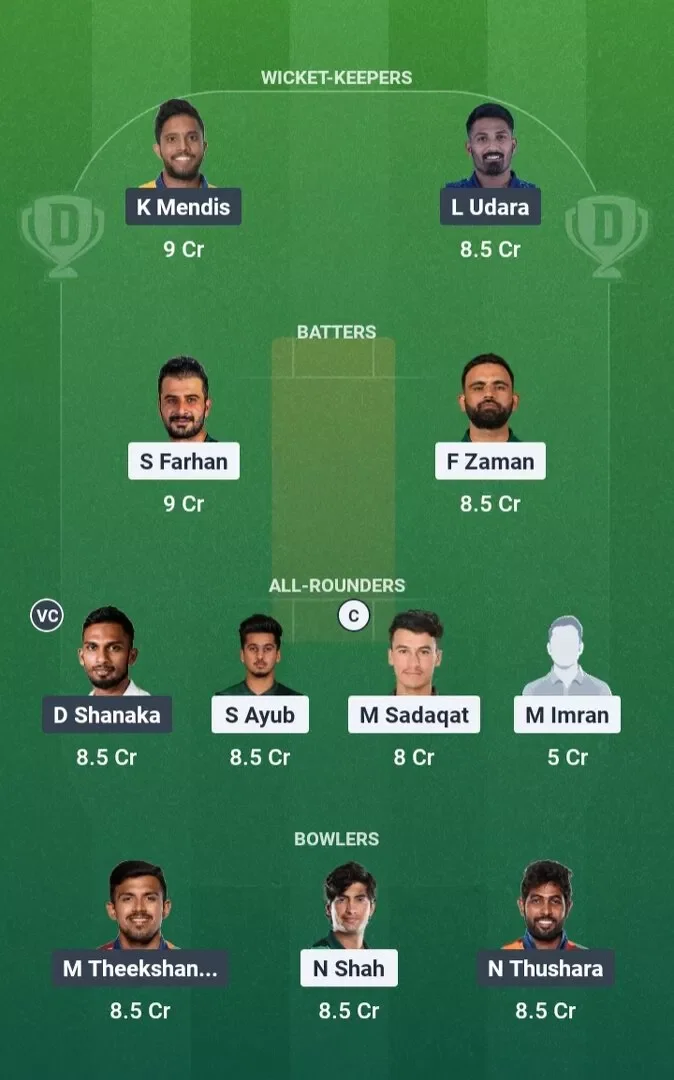 PAK vs SL Dream11 Prediction, Dream11 Playing XI, Today Match 3rd, Pakistan vs Sri Lanka T20I Series 2026