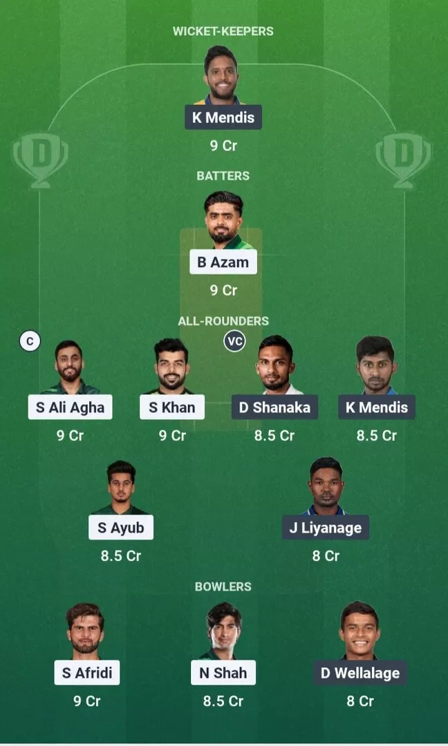 PAK vs SL Dream11 Prediction, Dream11 Playing XI, Today Match 1st, Pakistan ODI Tri-Nation Series 2026