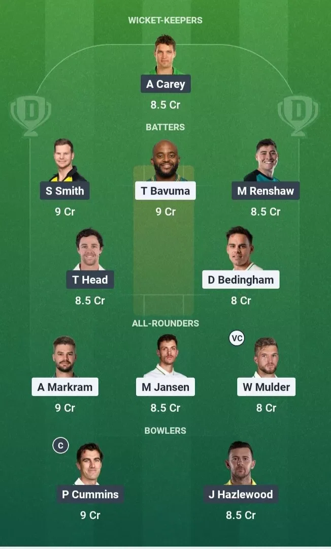 SA vs AUS Dream11 Prediction, Dream11 Playing XI, Today Match 2nd, South Africa vs Australia Test Series 2026