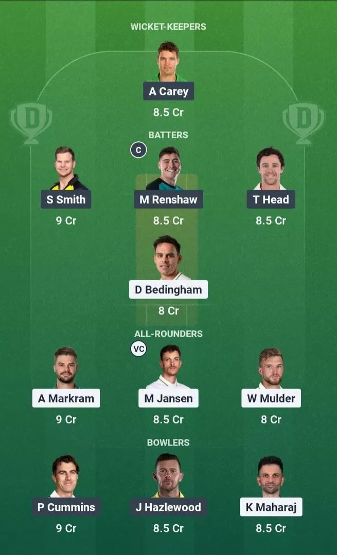 SA vs AUS Dream11 Prediction, Dream11 Playing XI, Today Match 2nd, South Africa vs Australia Test Series 2026