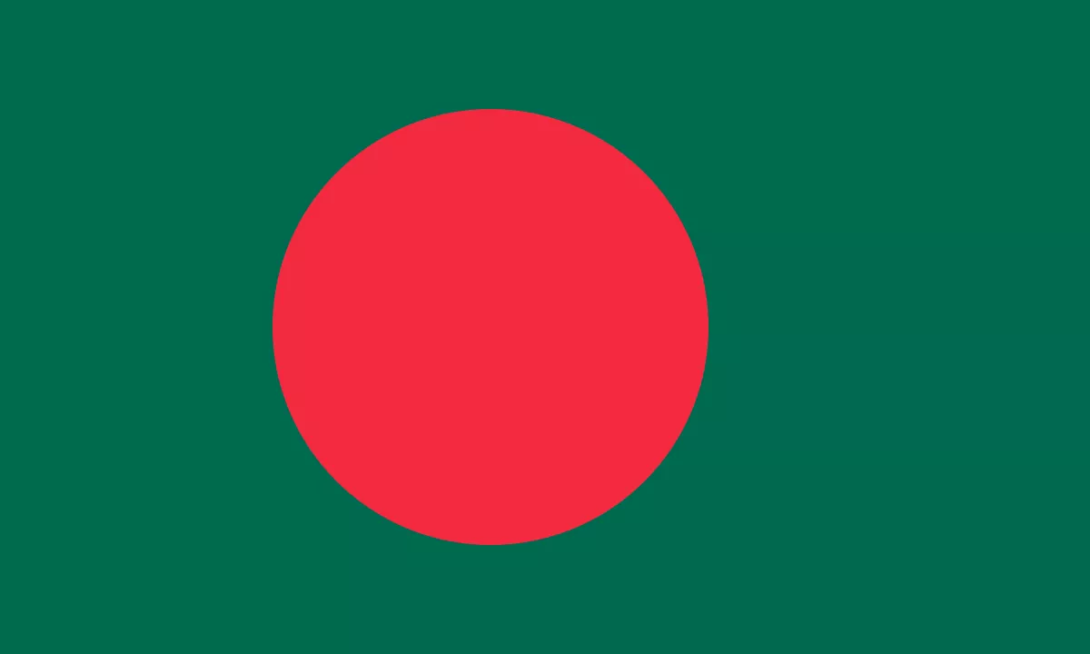 bangladesh-cricket-team